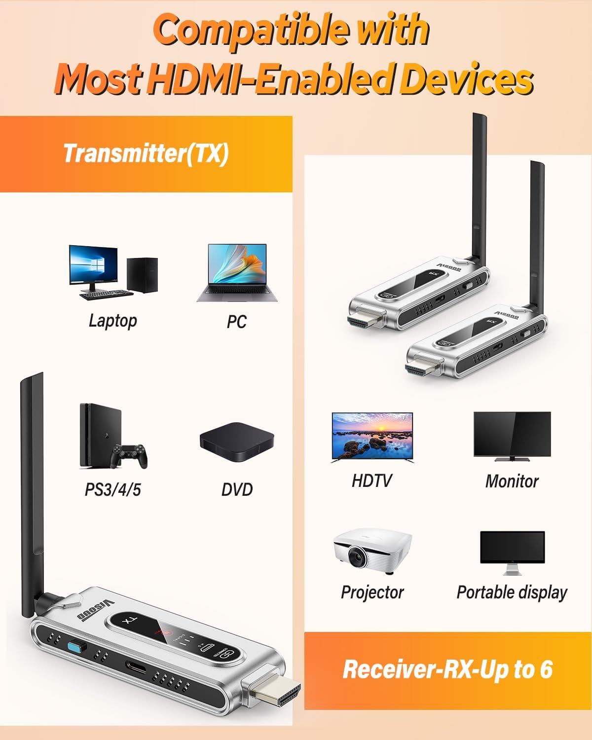 Wireless HDMI Transmitter and  - đánh giá và giá Board Game For 2 Players