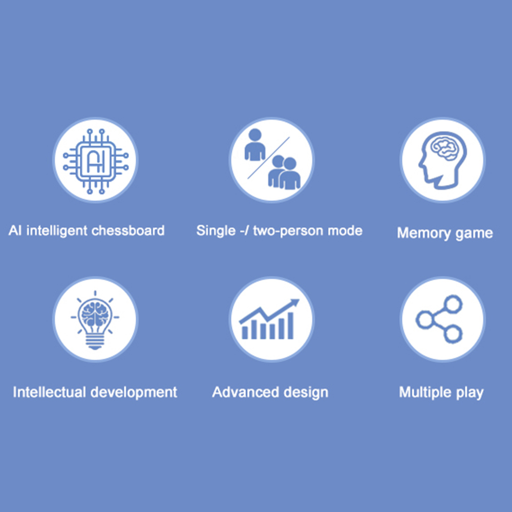 9 in 1 Multifunction Smart Boa - đánh giá và giá Board Game Arena
